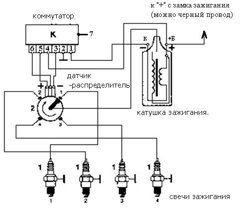 Распиновка коммутатора ваз 2108. Схема подключения коммутаторного зажигания. Схема подключения катушки зажигания ВАЗ 2108 карбюратор. 2108 Коммутатор зажигания схема. Схема зажигания ВАЗ 2108 С датчиком холла.